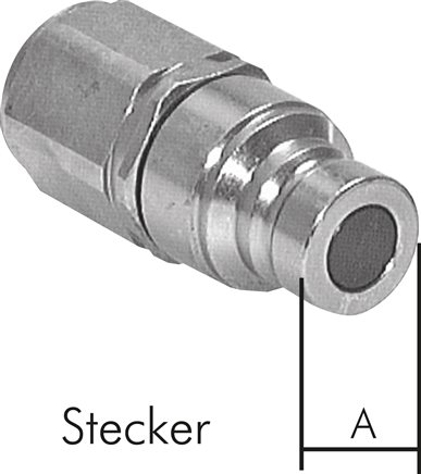 Exemplarische Darstellung: Flat-Face Kupplungen mit Innengewinde, Stecker, Stahl verzinkt