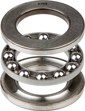 Exemplary representation: Axial deep groove ball bearing, flat support