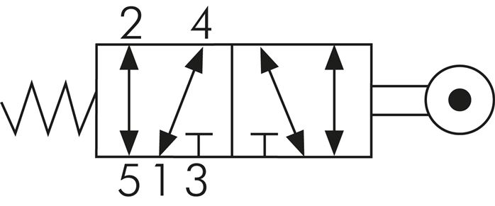 Schaltsymbol: 5/2-Wege Rollenhebelventil